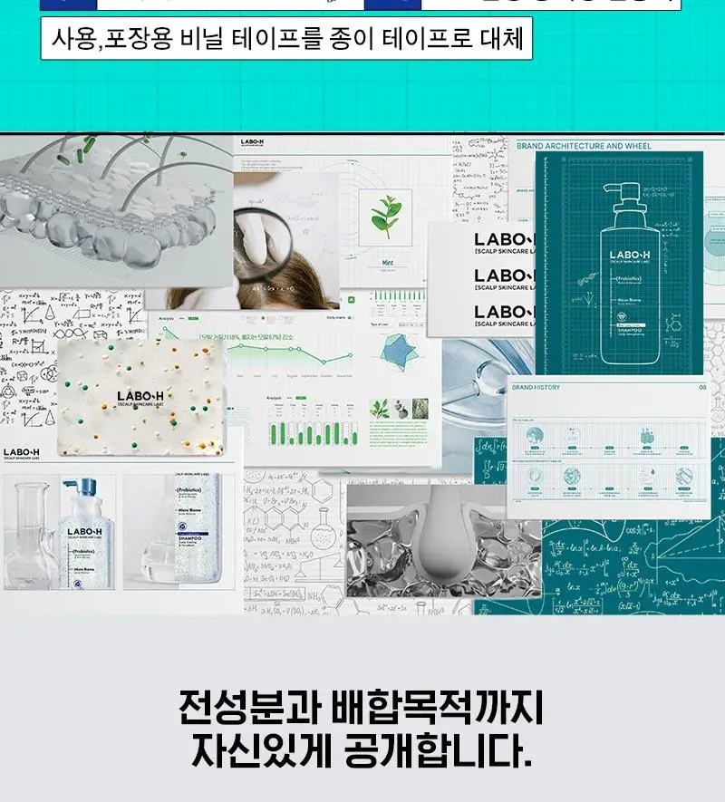 [비듬/각질/가려움] 라보에이치 댄드러프클리닉 샴푸 333ML+50ML 상세페이지 17